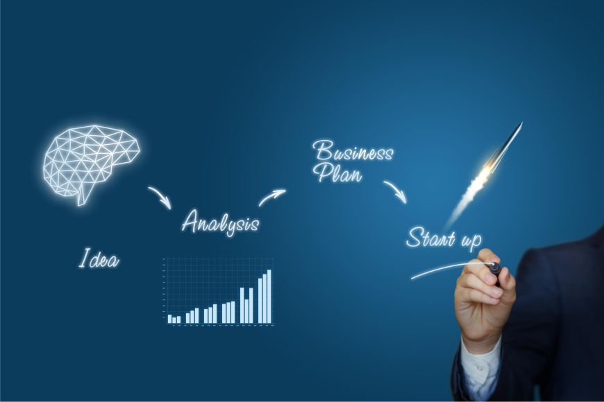 Growth Mindset, Kunci Sukses Pengusaha Pemula A