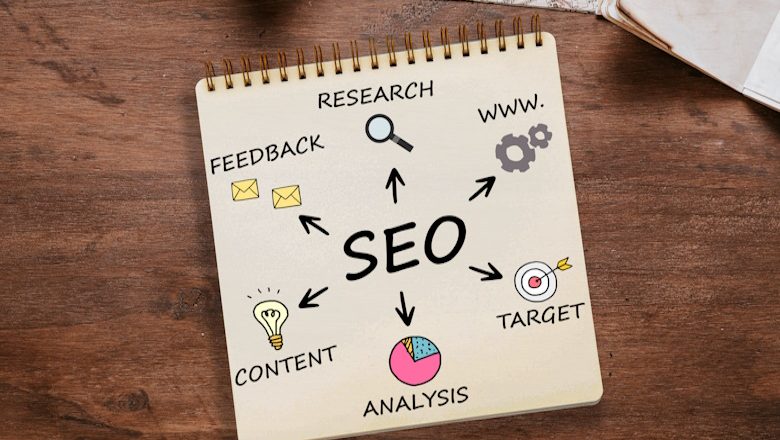 Panduan SEO untuk Pemula: Langkah-Langkah Dasar Meningkatkan Peringkat di Google