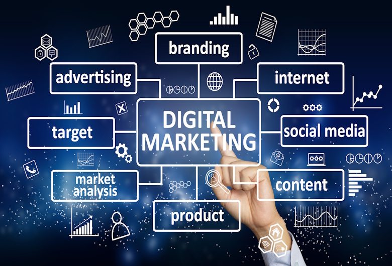 Bagaimana Marketing Attribution B2B Membantu Menilai Kontribusi Setiap Kanal?